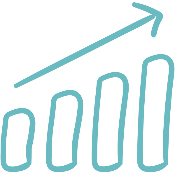 Rentabilité optimisée